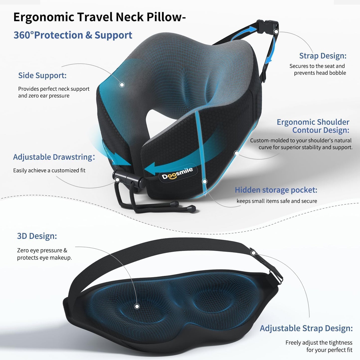 Doosmile Patented Head-Bobble-preventing Ergonomic 360° Supporting Golden Formula Memory Foam Travel Neck Pillow w/3D Contoured Eye Mask Set Long Trip Sleeping Essentials for Airplane Flight Car Bus