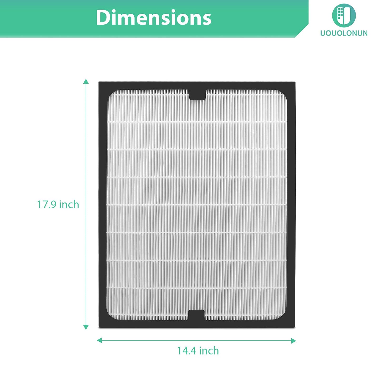 2 Pack 200/300 Replacement Filter for Blueair 200 & 300 series - Compatible with Blueair Classic 203, 270E, 303, 201, 250E, 215B, 210B, 205, 200/300 Series Filters