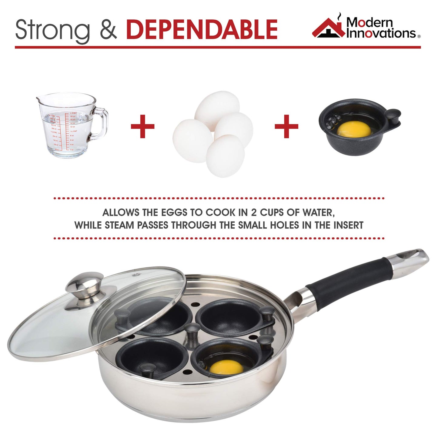Modern Innovations Egg Poacher Pan for Perfect Poached Eggs, Nonstick Cups Poached Egg Maker Pan, Stainless Steel Easy Egg Cooker, Poaching Eggs Benedict Maker, Silicone Spatula