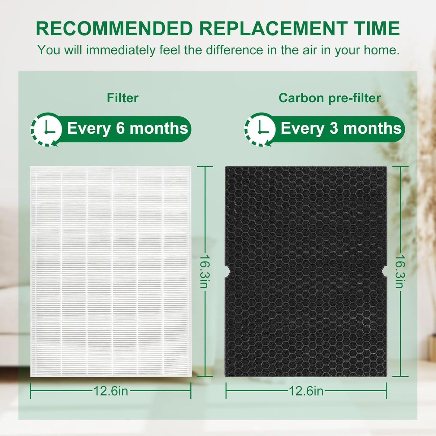 Laukowind 116130 Replacement Filter H for Winix 5500-2 AM80 Air Purifier True Activated Carbon Pre-Filters 2 Pack Washable Advanced Control Filter and 2 Pack PlasmaWave Odor Reducing Carbon Filters