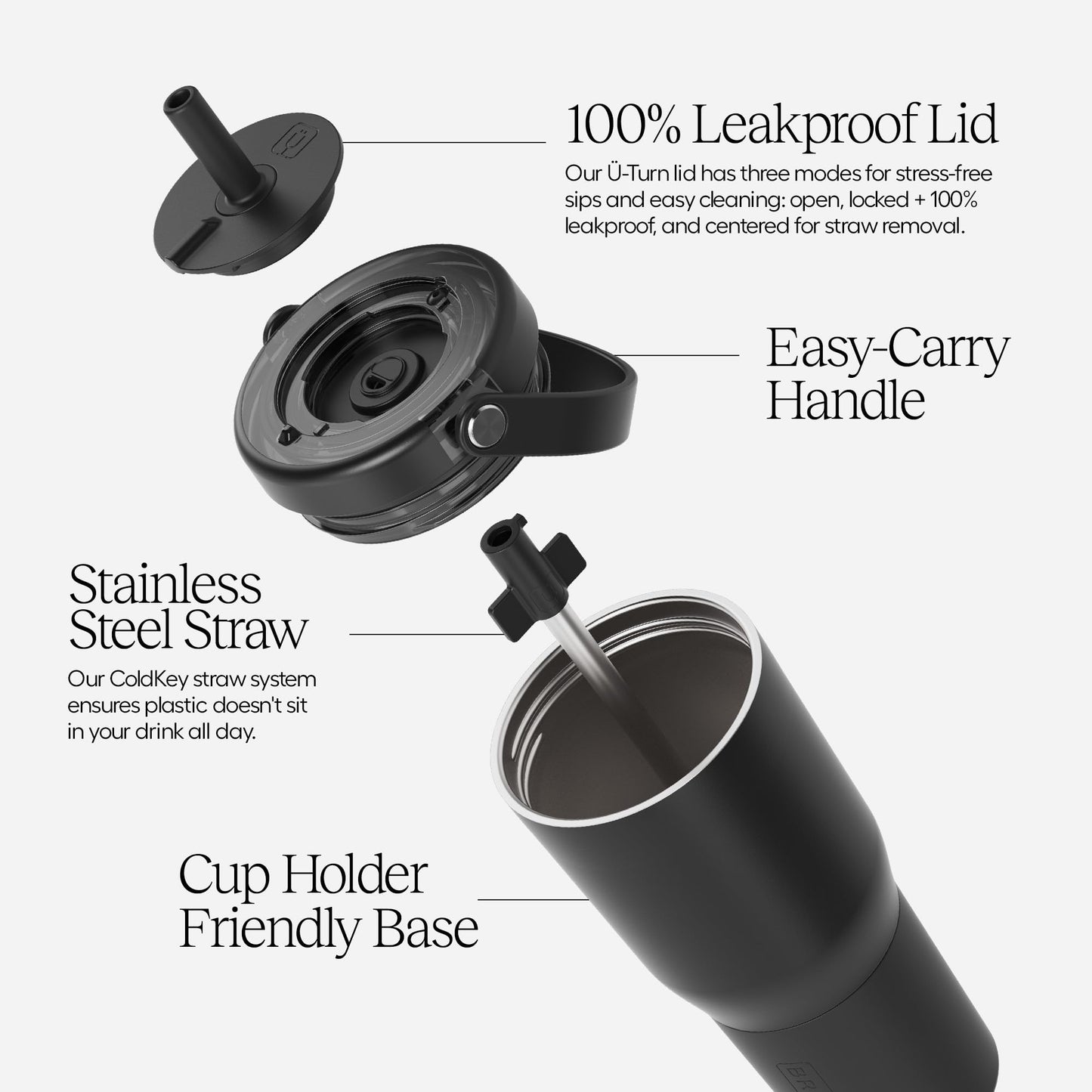 BrüMate Resa 35oz 100% Leakproof Travel Tumbler w/Handle & Straw | Flexible SoftSip Straw | Silicone Sleeve for Durability | Stainless Steel | Cup Holder & Travel Friendly Water Bottle (Dark Aura)