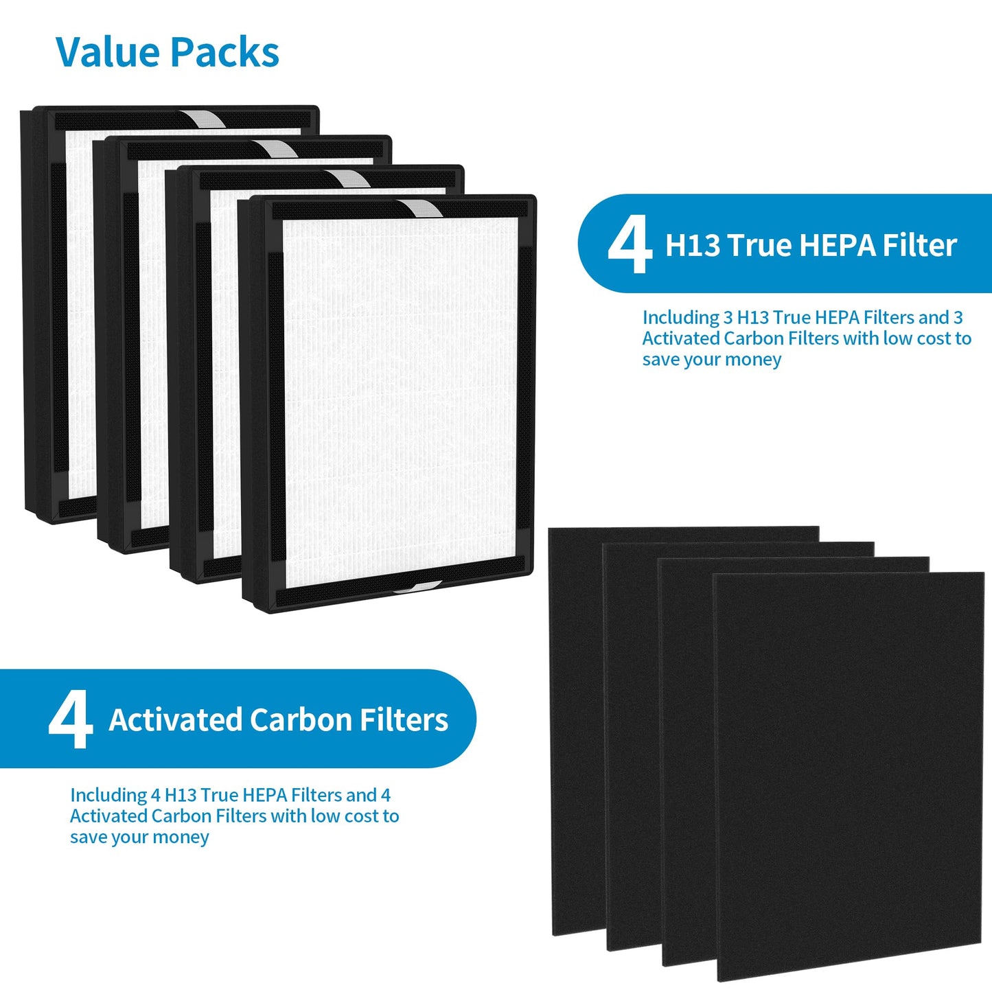 FCFMY 4 Packs IAF-H-100A H13 True HEPA Replacement Filters Compatible with 3M Filtrete A FAP-C01-A and Idylis A Series Air Purifi-ers AC-2119 IAP-10-100 IAP-10-140 IAPC-40-150, Part # IAF-H-100A