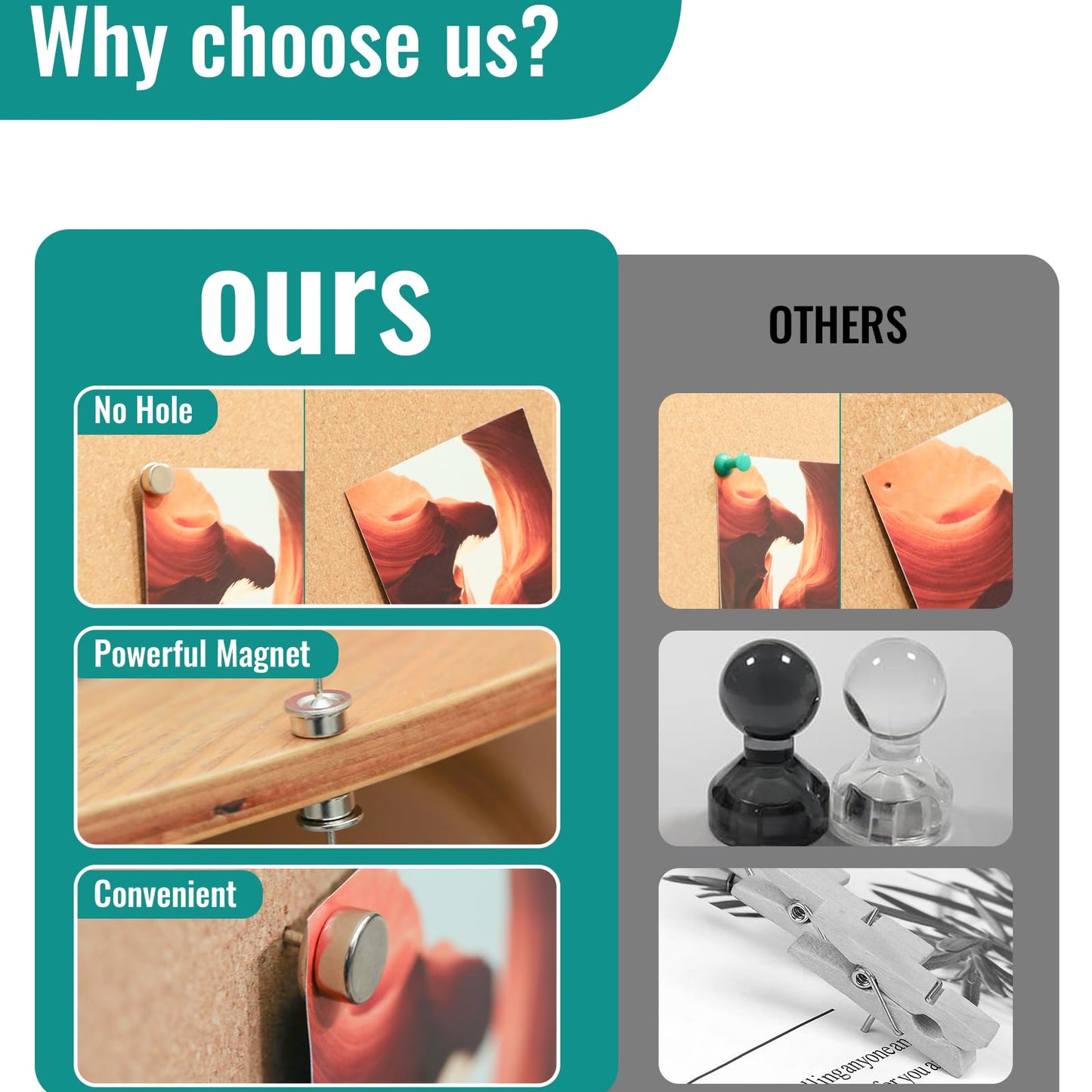 Magnetic Push Pins, 50 Sets Magnet Thumbtack for Board [1s Quick Pin][No Hole Hang Way], Poster and Photo Hangers Push Pin Magnets for Office Supplies Classroom Decoration Walls Bulletin Boards