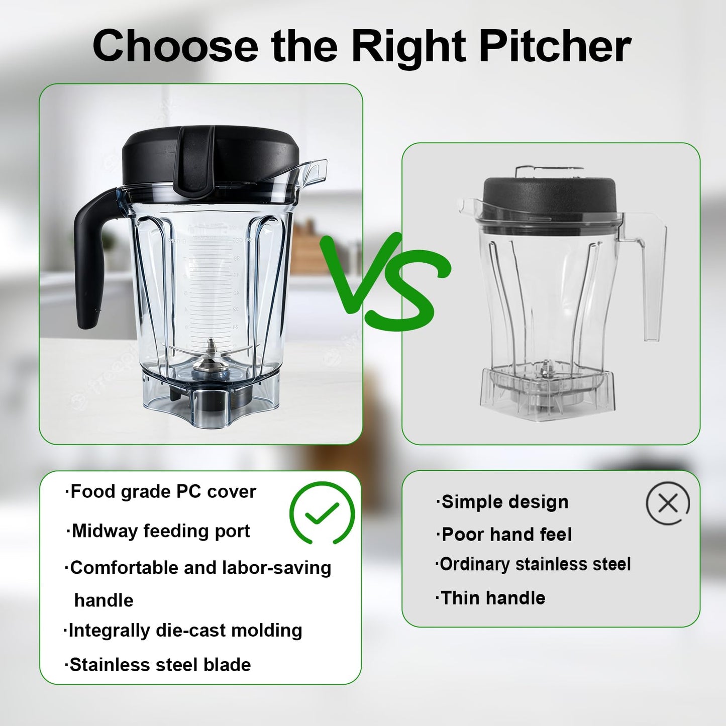 Blender Pitcher 64oz Low-Profile, Replacement Pitcher for 750 5200 7500 6300 Vm0103 Vm0197 E310 G/Classic C/Explorian/Commercial series etc
