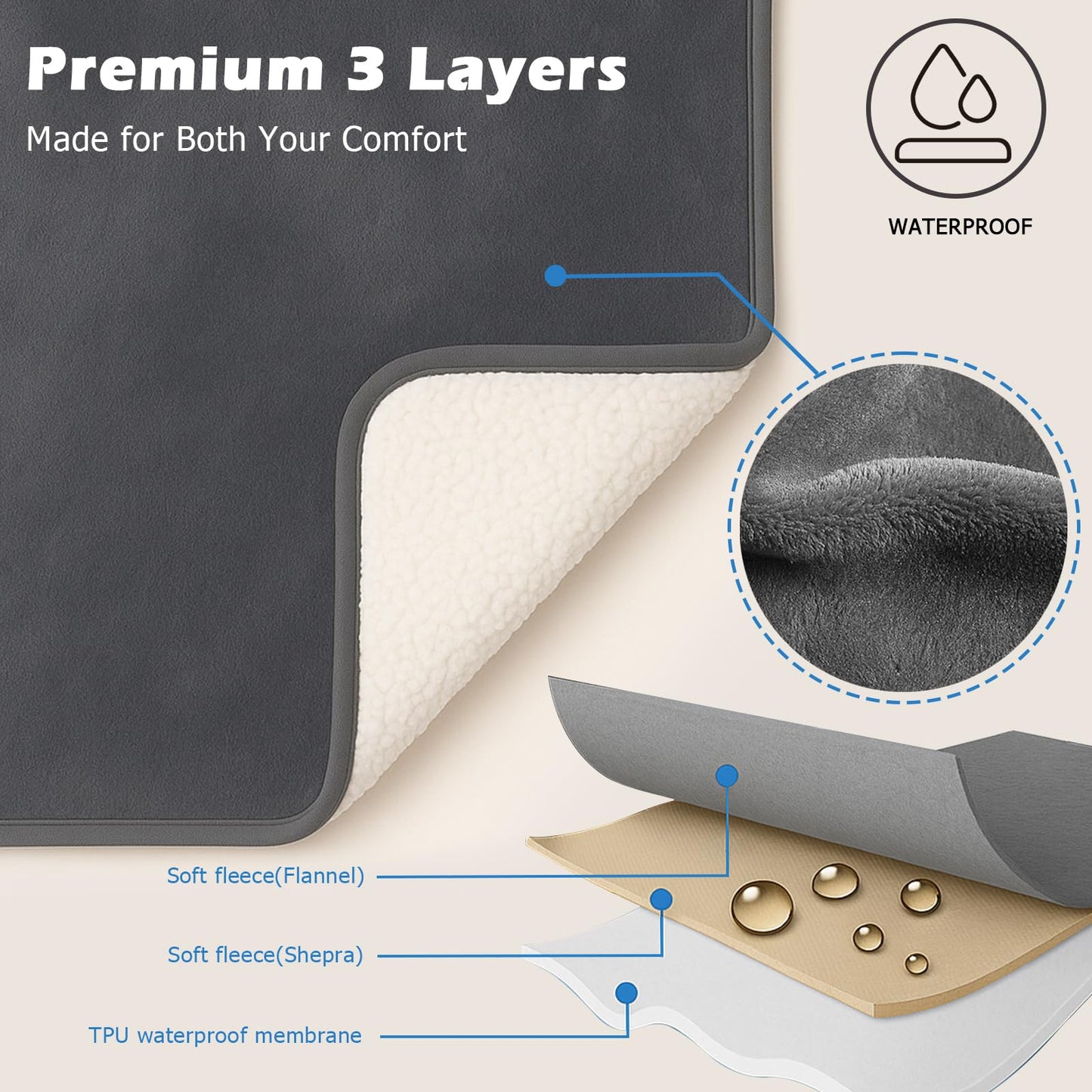 DOVIROS Waterproof Blanket for Bed Intimacy, Love Blanket Waterproof and Stain Proof, Absorbent, Washable Bed Protector for Couples, Liquid-Resistant Throw for Mattress Protection (80x60 Inch, Grey)