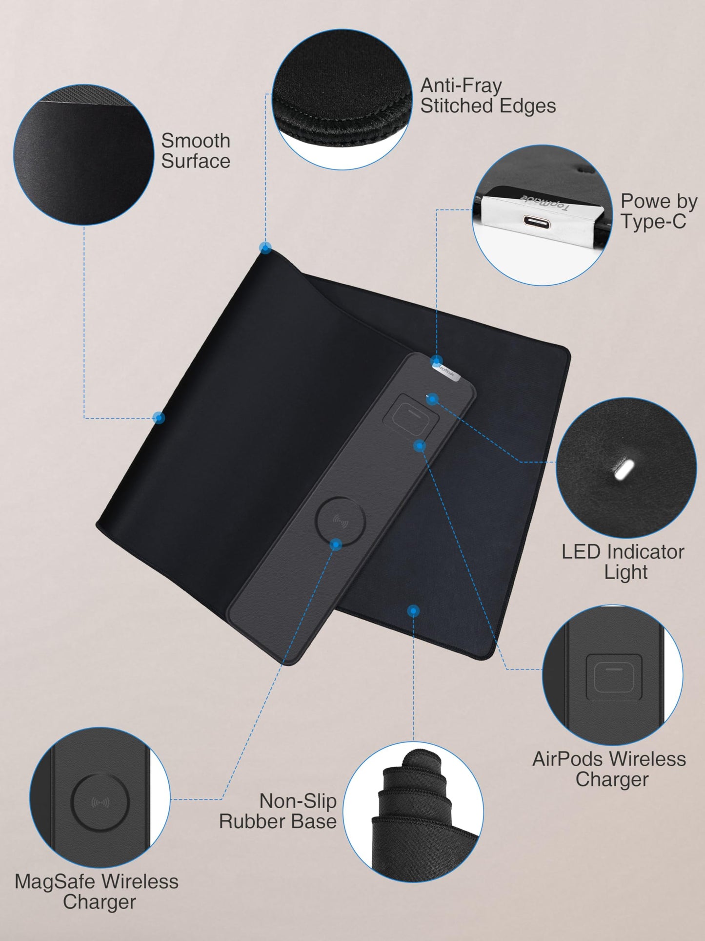 TopMade Mouse Pad with 15W Wireless Charging, Waterproof Gaming Mousepad with Ultra-Smooth Surface, Non-Slip Base, 31.5"x15.75" XXL Large Desk Pad (Includes 20W PD Power Adapter & 6.56ft Woven Cable)