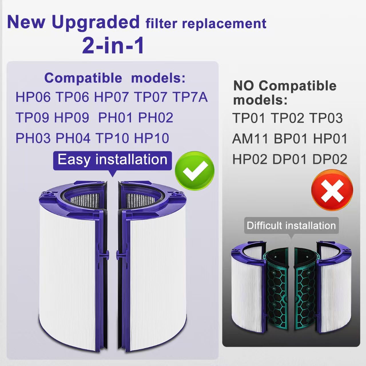 2 Pack Upgraded HP1 Filter Replacement For Dyson HP1 HP07 PH01 HP10 TP07 TP10 TP09 HP09 HP06 TP06 PH02 PH03 PH04-360° Combi Glass Pure Cool Hot Humidify Fan Filter & Activated Carbon 2-IN-1 Filter