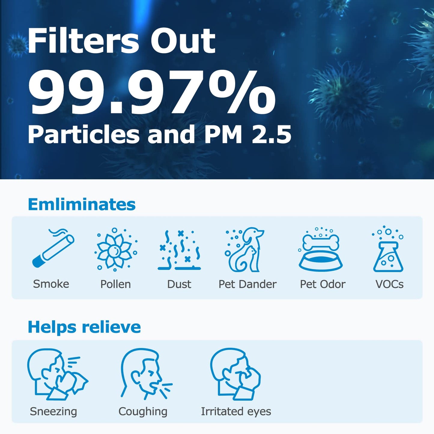 MSA3 Replacement Filter, Compatible with Membrane Solutions MSA3/MSA3S Air Purifier,【Upgraded】3-in-1 Filter, 2-Pack - Standard Version