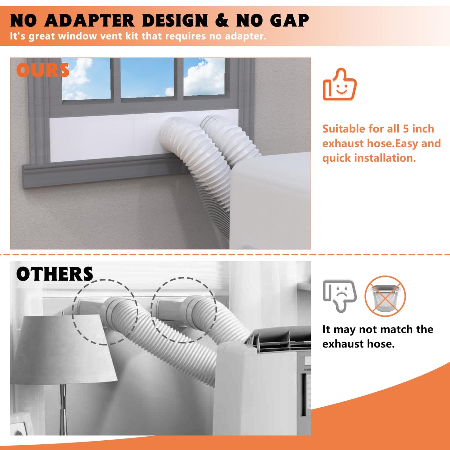 GCGOODS Portable AC Window Kit, Air Conditioner Daul Hose Window Seal Plates Kit for 5" Diameter Sliding and Hung Windows, Double Hole Design with Foam Seal Tape, Universal Sealing Panels