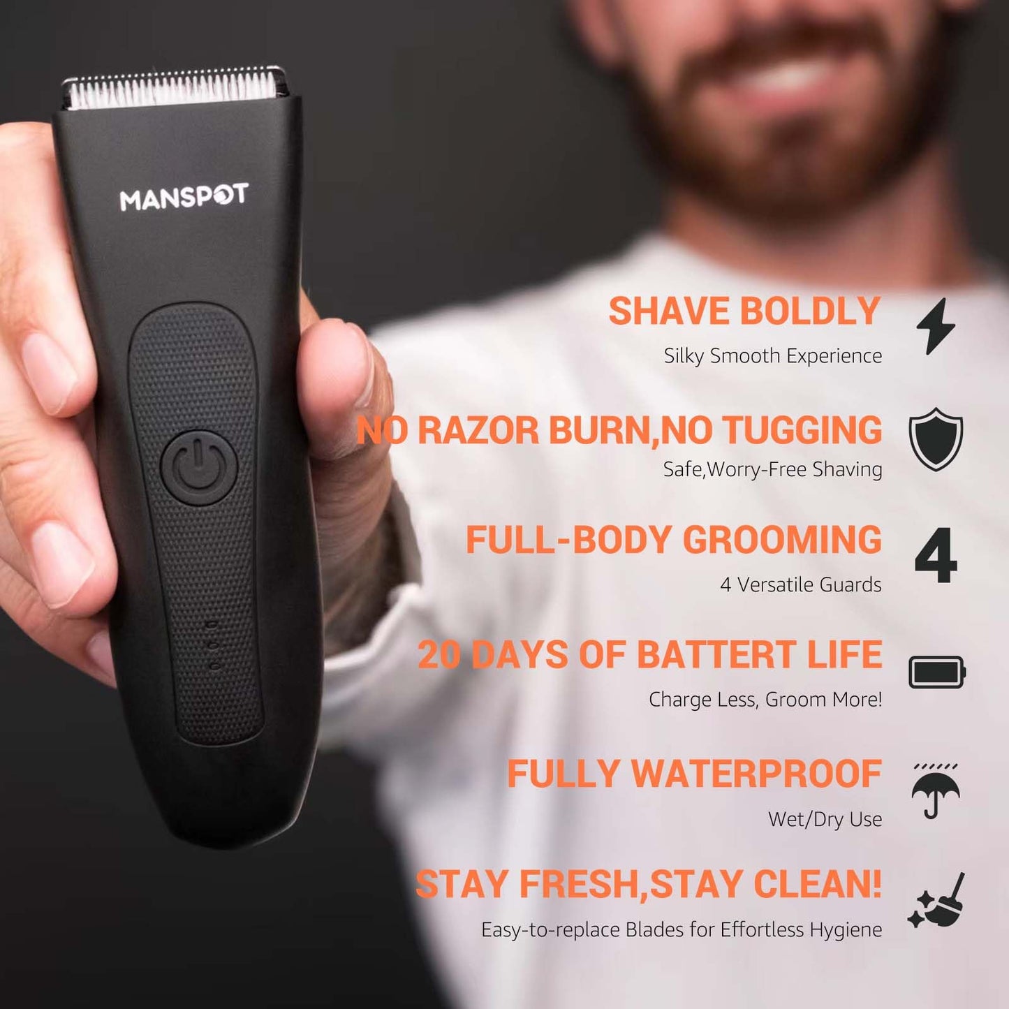 MANSPOT Manscape Groin & Body Hair Trimmer for Men, Electric Ball Trimmer Pubic Trimmer Shaver,Manscape Kit with 4 Guard,Replaceable Ceramic Blade Heads,Waterproof Wet/Dry Shaver,90 Minutes Shaving