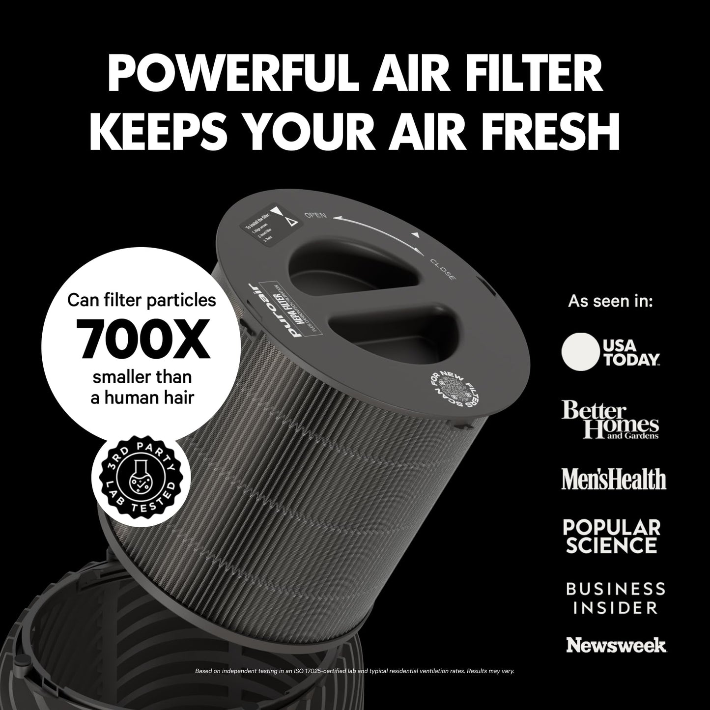 PuroAir 130 Replacement Filter - Genuine Puro Air 130 Filter Replacement - Official PuroAir Air Purifier HEPA Filter with CarbonTech Filters 99.9% of Pollen, Dust, Pet Dander, Smoke, Odors