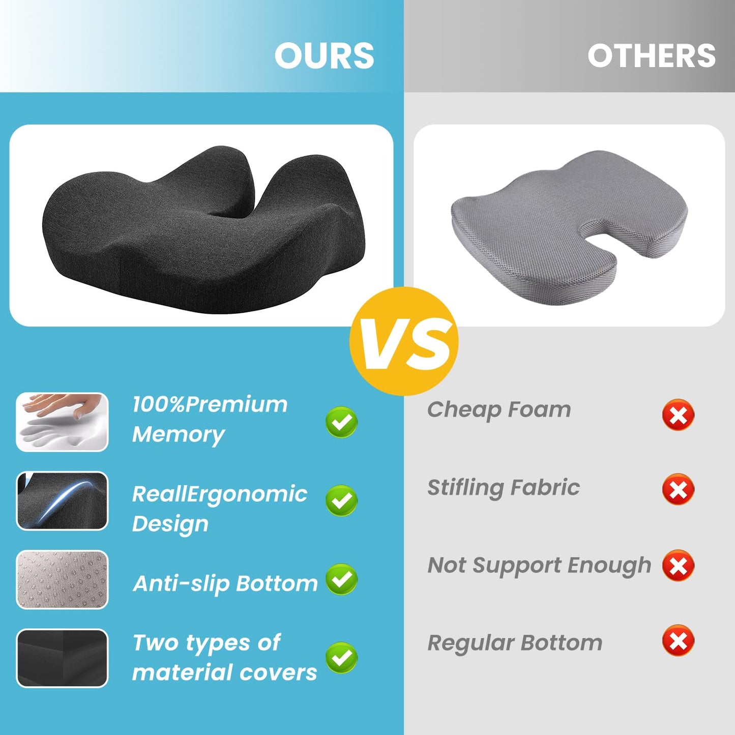 OVRST Memory Foam Seat Cushion，Ergonomic Office Chair Cushion，Coccyx Cushion for Tailbone Pain Relief Butt Pillow for Long Sitting，Suitable for Gaming Chair Car Seat Wheelchair