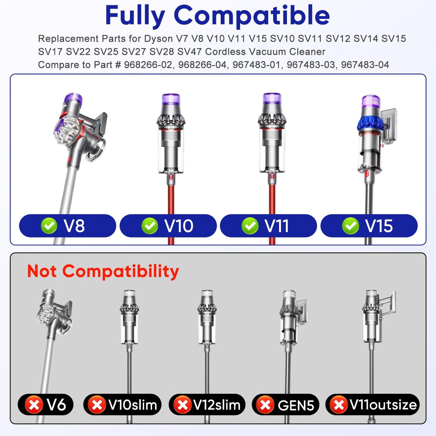 Upgrade Anti-Tangle Vacuum Attachments Head Replacement Parts for Dyson V7 V8, Cyclone V10,V11,V15 Cordless Vacuum Cleaner, Quick Release Motor-Head Brush Roller, for Carpets and Hardwood Floors