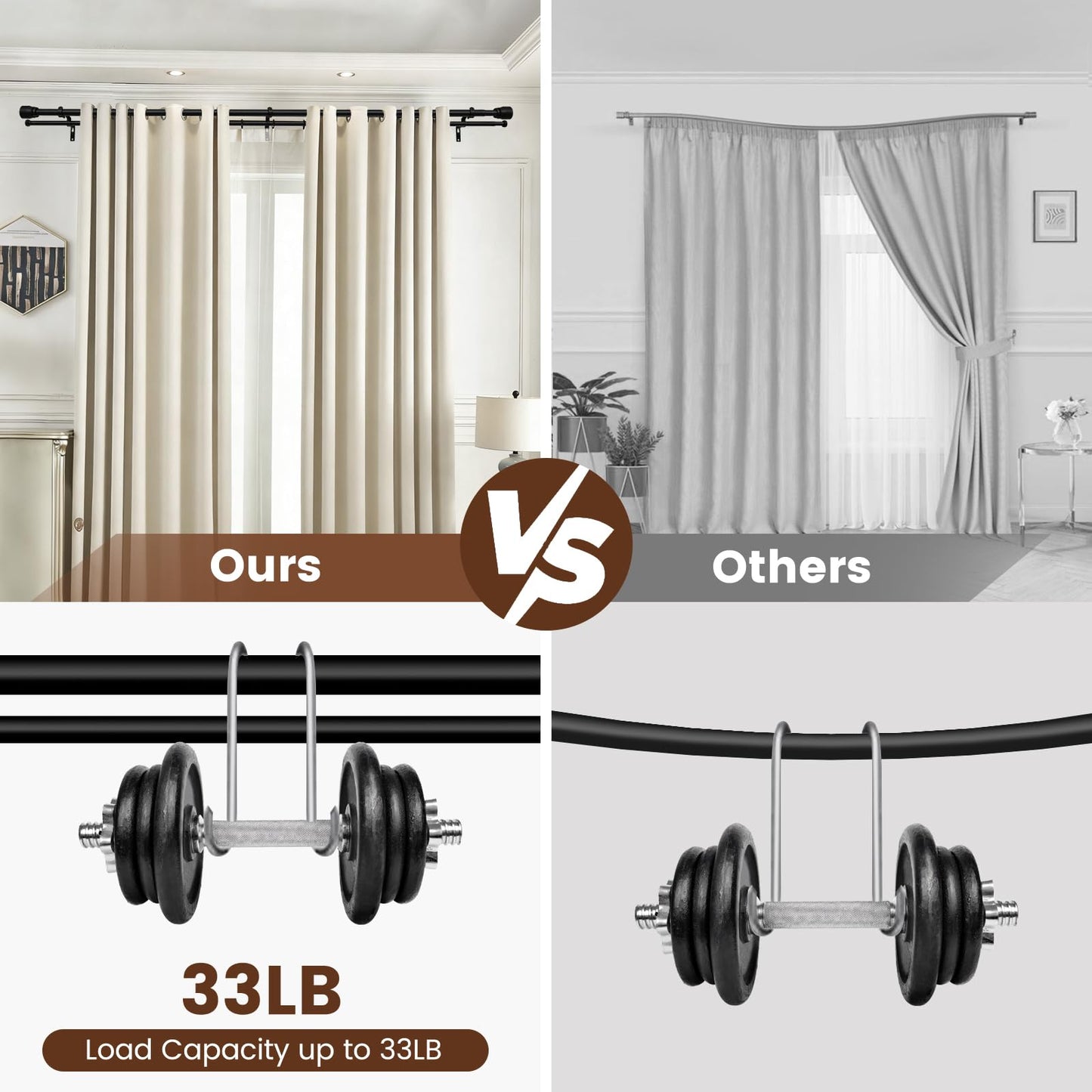 Heavy Duty Double Curtain Rod 84-120 Inch Length, 1 Inch Adjustable Matte Black Double Curtain Rod with Brackets, Long Double Curtain Rod for Windows Sliding Door (Black, 32-120", 1 PCS)