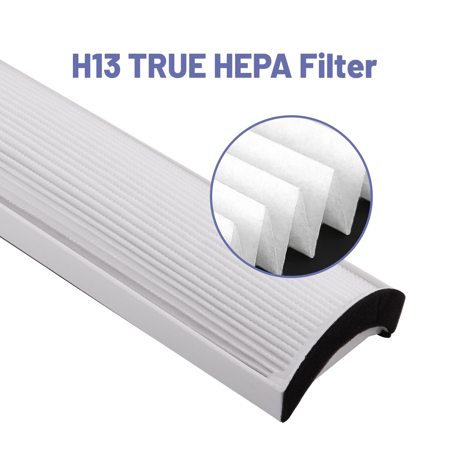 Popurure TPP240F Replacement Filter Compatible with Therapure TPP240 TPP230 Air Purifier, Compared to part TPP240F, with 2 True HEPA (H13) Activated Carbon Filter