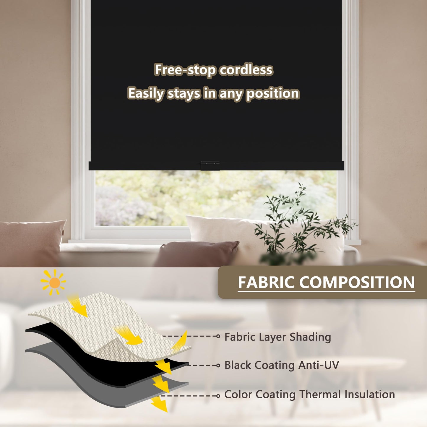 SUNOFF Cordless Blackout Roller Shades Blinds for Windows Free-Stop,Pull Down Room Darkening with Valance,Thermal Insulated Woven Fabric Window Door Blinds for Home,Office,Black 34" W x 72" H