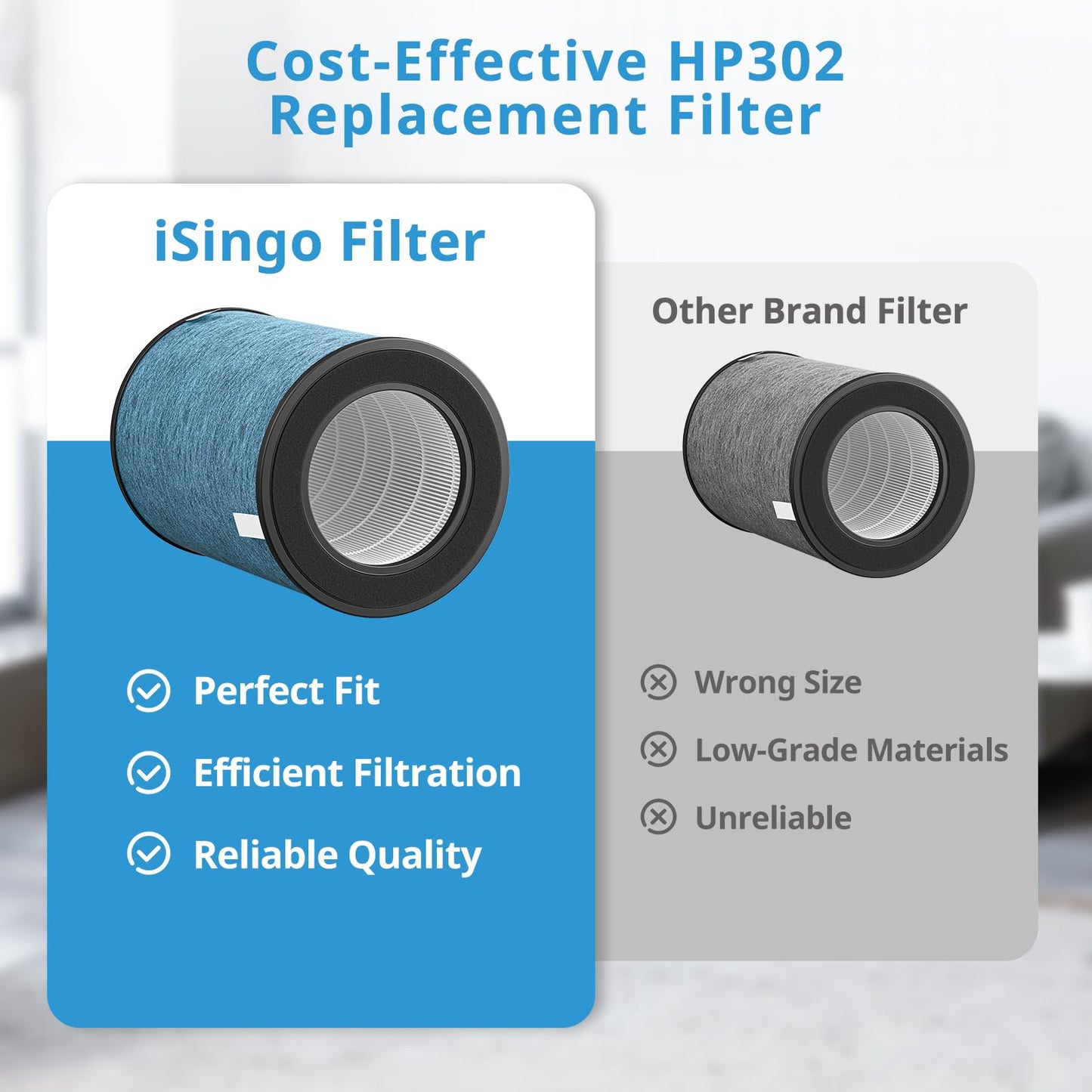 HP302 Replacement Filter Compatible with Shark HP302, HP301 NeverChange Air Pur-ifier MAX, HP200 Series Air Puri-fier MAX, 3-in-1 Filter, Part # HE3FKPET, 1 Pack