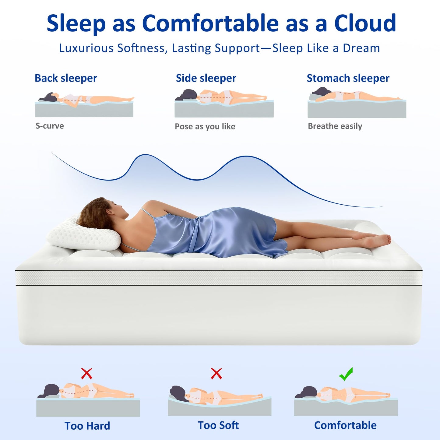 SurChic Queen Size Mattress Topper for Back Pain, Soft Extra Thick Pillow Top Mattress Pad Cover with 1000GSM Down Alternative Filler, Cooling Breathable Plush Bed Topper Protector (8-21" Deep Pocket)