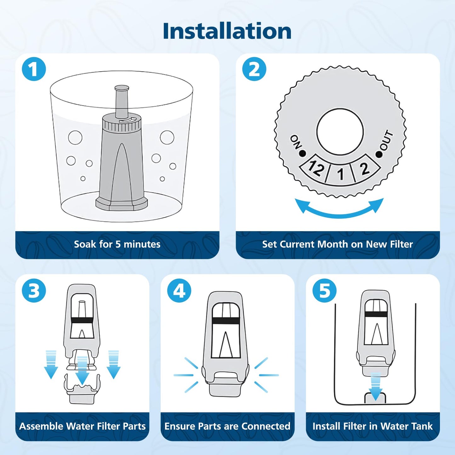 6 Pack Upgrade Water Filters Compatible with Breville BES880 Barista Touch, BES990 BES980 Oracle Touch and BES878 BES920 Bambino ClaroSwiss Sage Espresso coffee Machine, #BES008WHT0NUC1