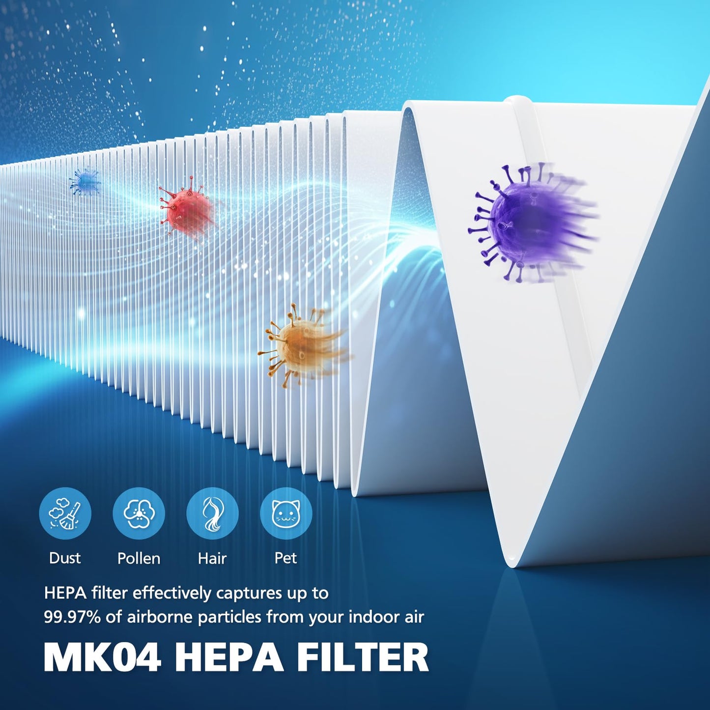 MK04 Filter Compatible with AROEVE MK04 Air Purifier Replacement 4-Layer HEPA Filter for Dust Pet Dander Smoke Pollen for Home and Office Up to 1095 Sq.Ft, MK-04LX MG04JH - Standard Version, 4 Pack