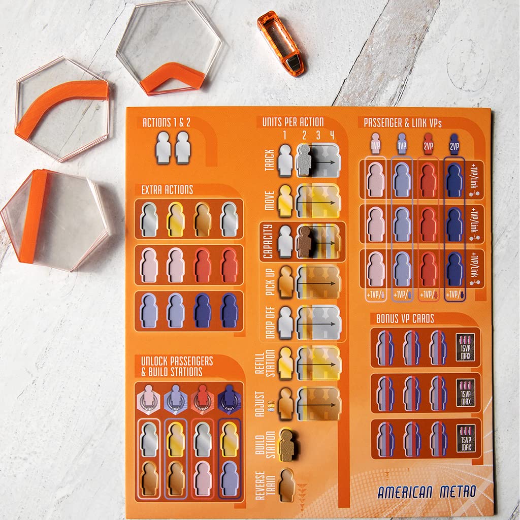 Maglev Metro Board Game, Strategy Board Game for Adults and Family, Tile Laying, Engine Building, Fun Pick Up and Deliver Gameplay, Futuristic Theme