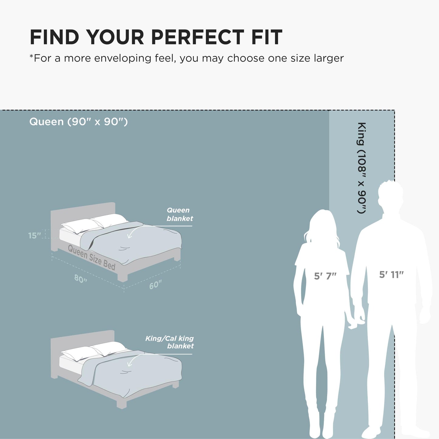 Bedsure GentleSoft Sherpa Fleece Blanket Queen Size for Bed, Non-Heated, Thick and Warm Throw for Women and Men, Soft Fuzzy Plush Queen Blanket for Spring, Sage Green, 90x90 Inches