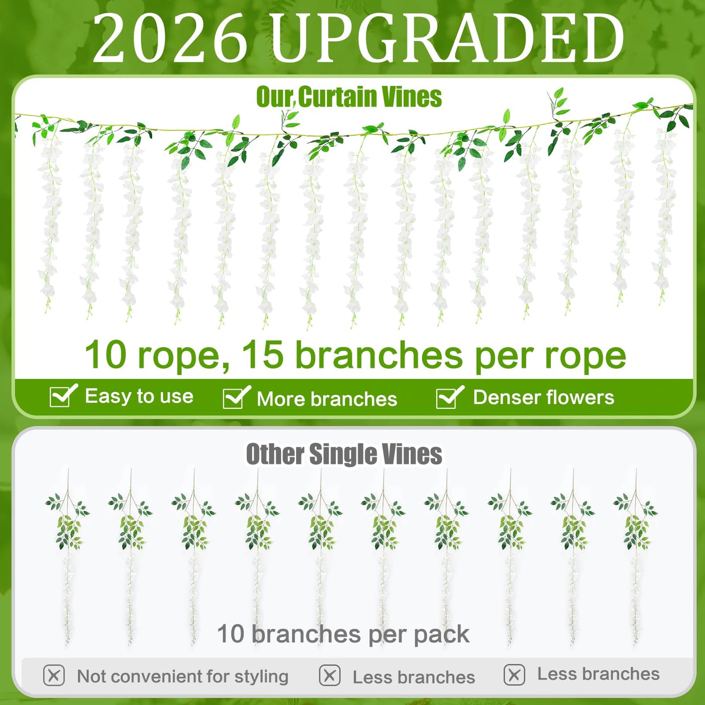 HLAONU 150 Branches Wisteria Hanging Flowers,10Pcs Total 60ft White Wisteria Artificial Flowers Garland Vine Silk Hanging Flowers for Wedding Party Arch Ceremony Garden Home Backdrop Decor