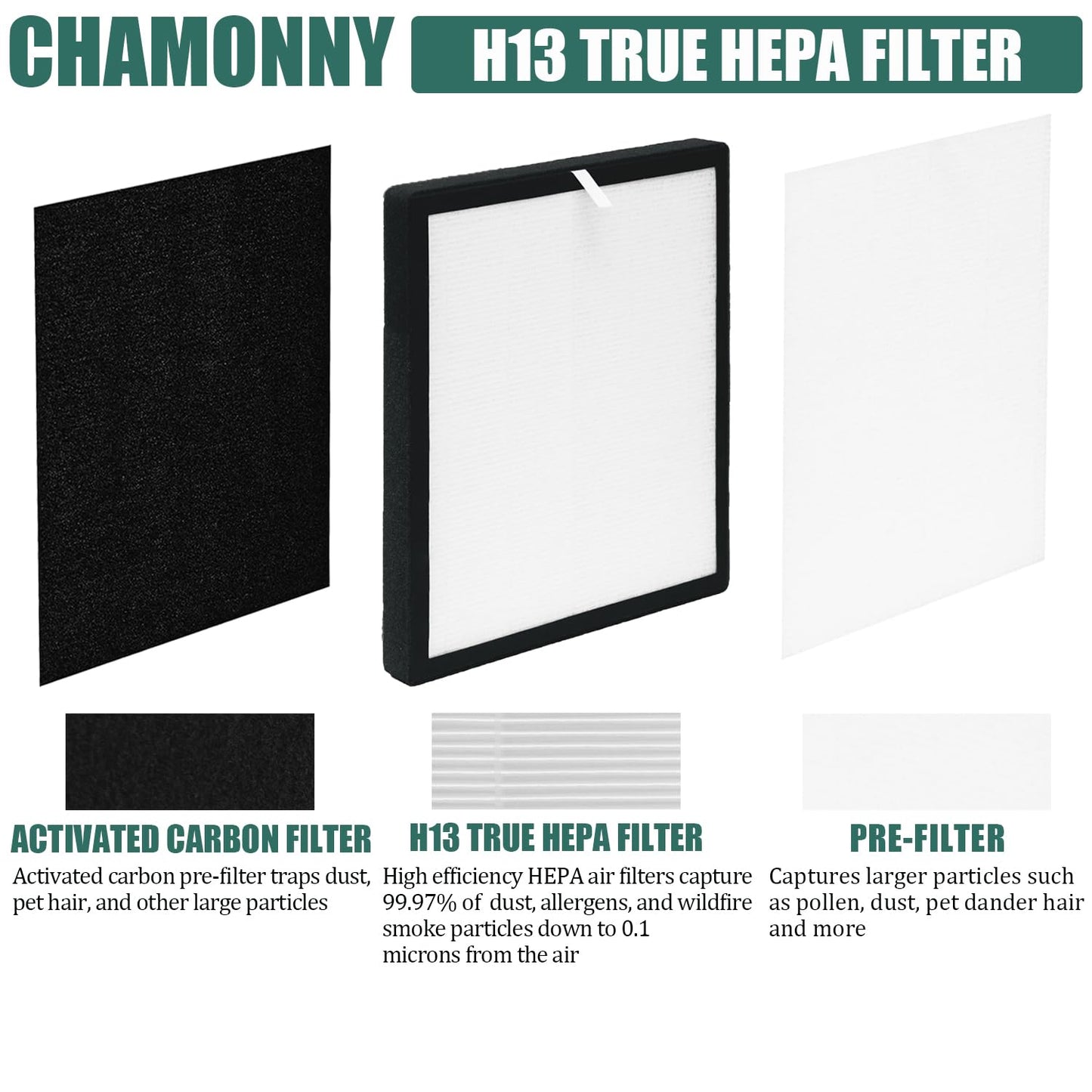 CHAMONNY TZ-K2 Filter Replacement, Compatible with ToLife TZ-K2 Air Purifier, 3-in-1 H13 True HEPA Filter, Activated Carbon and Pre-filter, TZ-K2-A, 4 Pack