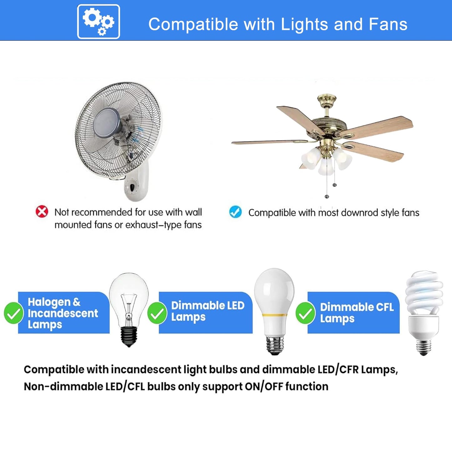 Replacement Remote for Harbor Breeze Ceiling Fan Remote Control, Light Dimmer 3-Speed Wall Mount for A25-TX001-R1, A25-TX005R, A25-TX013, ZJF-RT01A,315MHz(Remote Only)