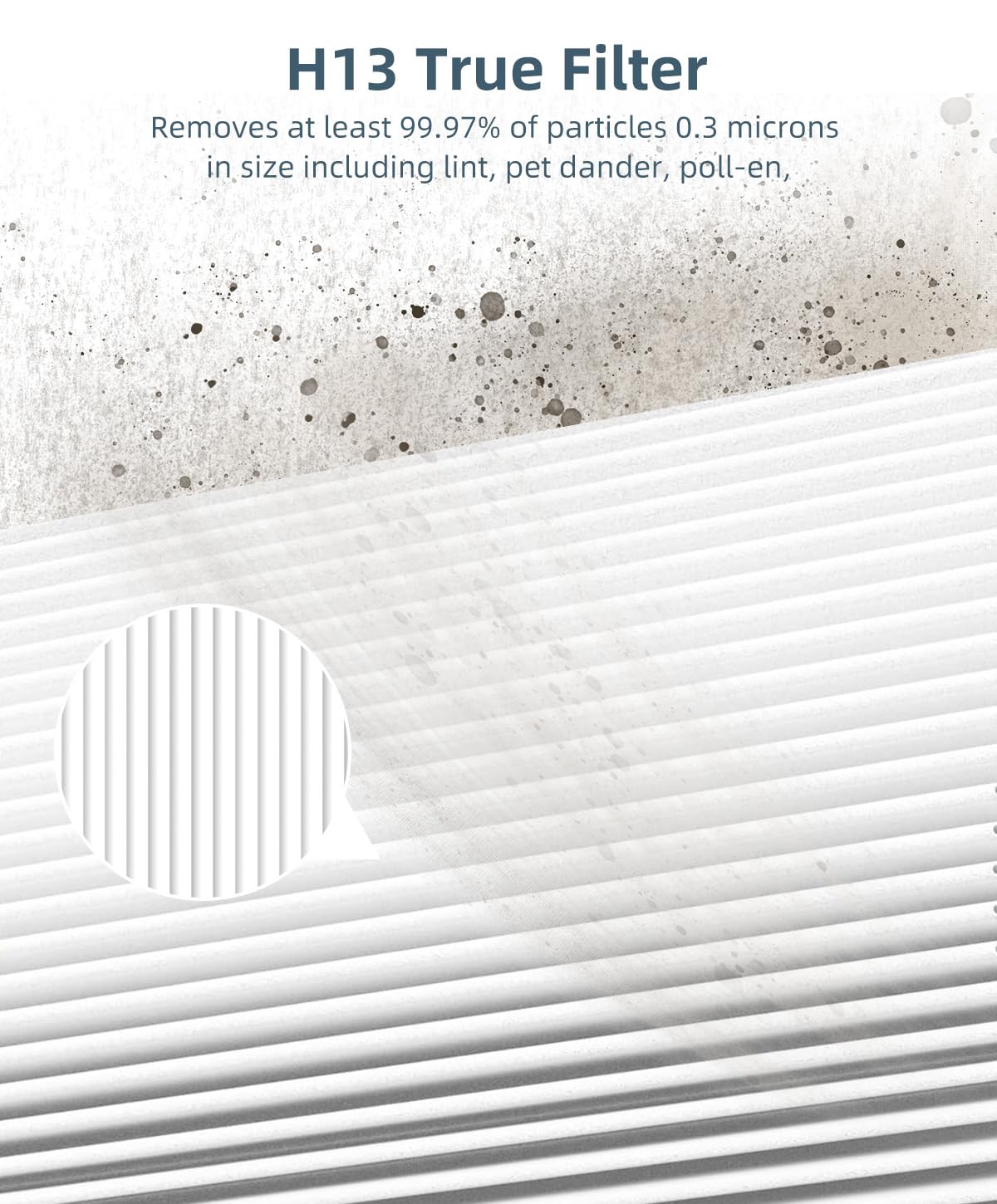 HP302 Replacement Filter Compatible with Shark HP301 HP302 NeverChange Air Purifier, HP300 Series, HP200 Series (HP201, HP202, HP232) & HC501 HC502 Air Purifiers, Part# HE3FKPET, HE2FKBASMB,1 Pack