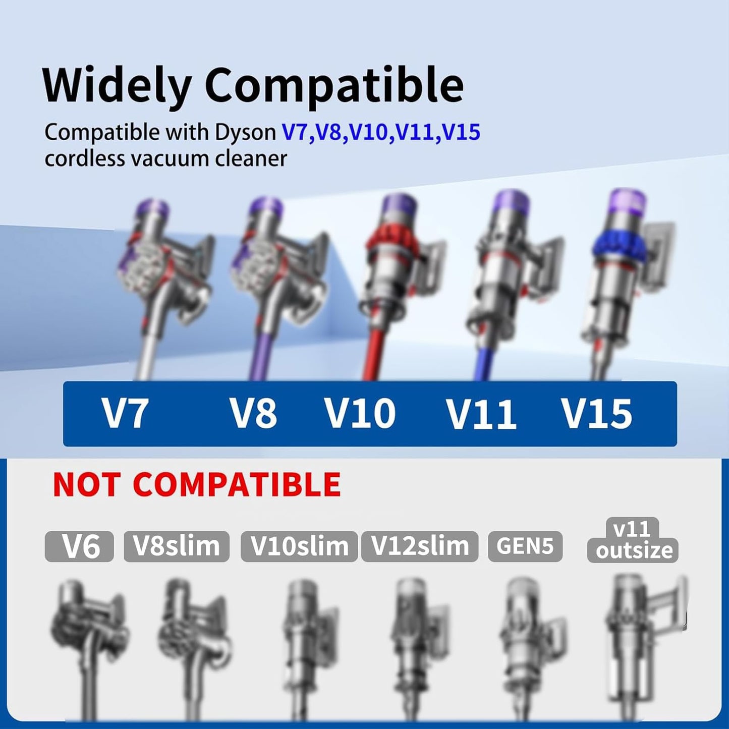Quick-Release Replacement Vacuum Head Compatible with Dyson V7,V8, V10,V11,V15 Cordless Vacuum Cleaners, Upgrade Anti-Tangle Replacement Head for Carpets Rugs