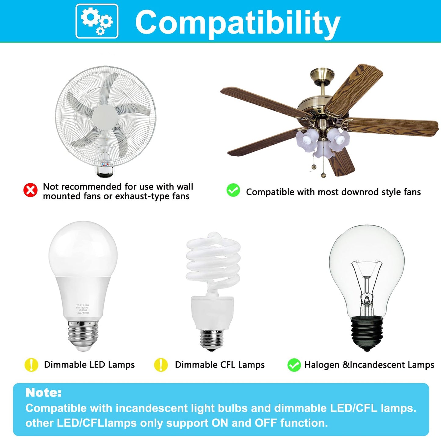 3-Speed Universal Ceiling Fan Remote Control Kit for Hampton Bay, Replacement for Home Decorators Collection Harbor Breeze Hunter, with Timer Light Dimmer, 2AAZPHD3/HD3 KUJCE10320/TR222A