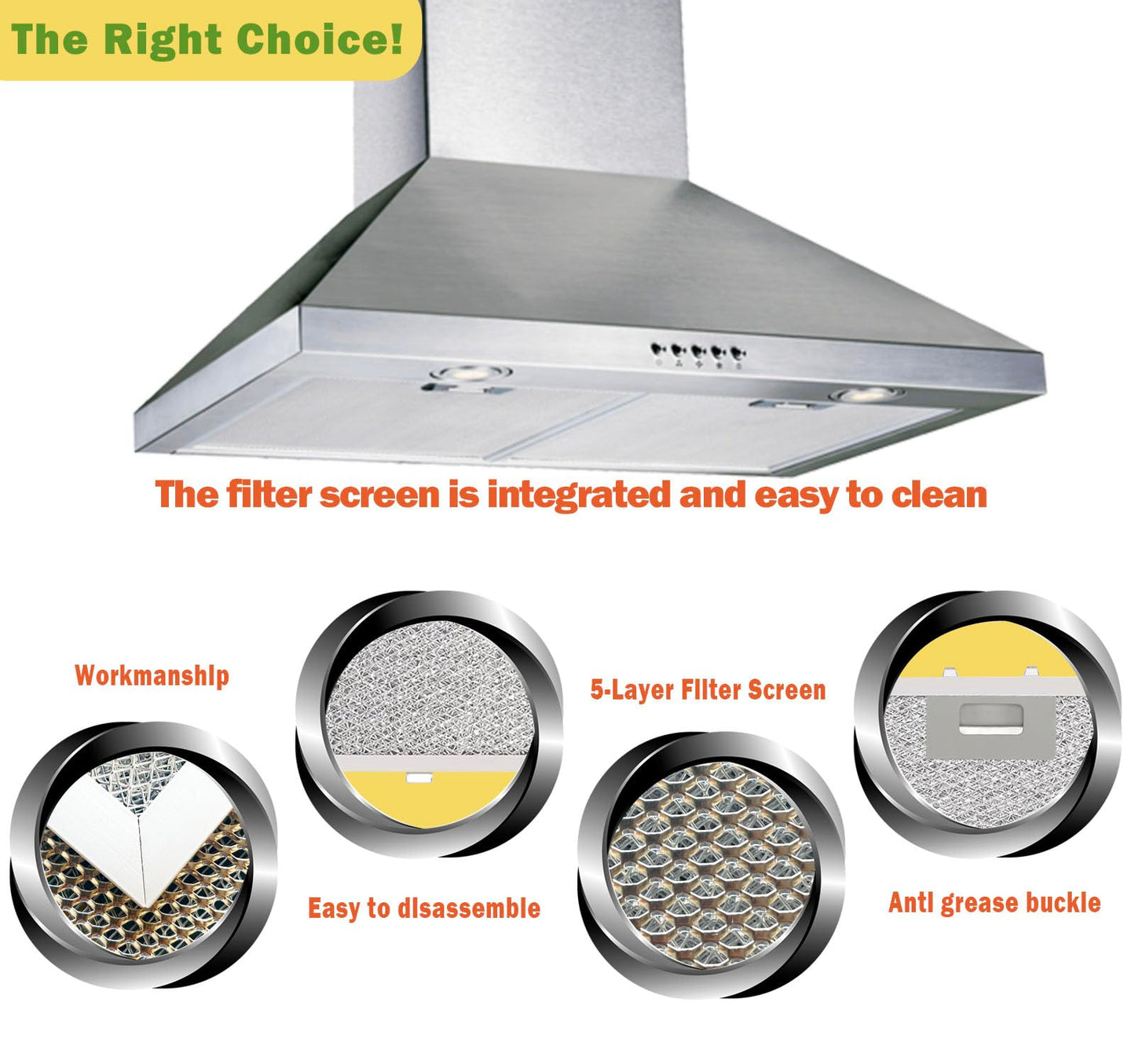 Upgrade 5-layer WA0575 Range Hood Filter Replacement 14.4"x13.5" Compatible with Vissani WA0575 Pyramid or Wall Mount Range Hood vent filter Aluminum Filters 2PARKS
