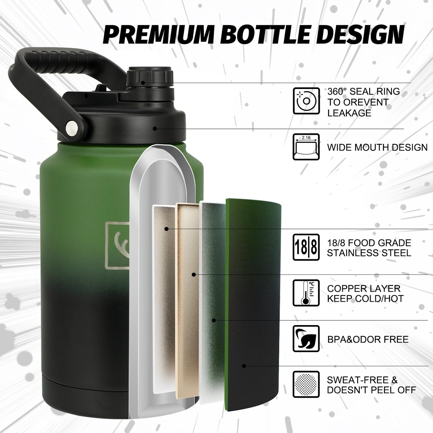 NATURE PIONEOR 1 Gallon Insulated Water Bottle - Double Vacuum Stainless Steel 128 oz Water Bottle with Holder, Wide Mouth & 2-in-1 Lid (Flip Straw & Spout), 1 Gallon Water Jug, Hiking, Camping, Gym