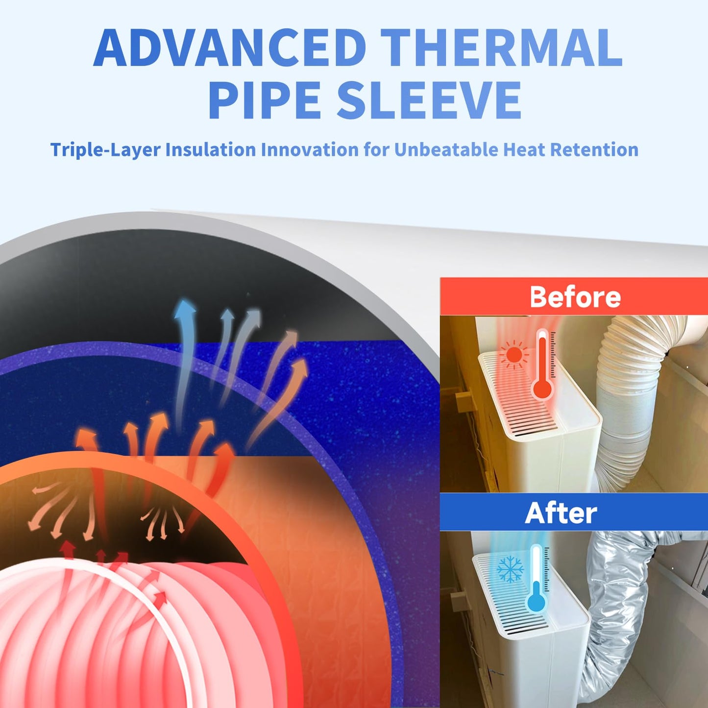 2 Pcs Portable AC Hose Insulation Sleeve, Air Conditioner Hose Cover Wrap for 5" & 5.9" Diameter Exhaust Hose, AC Duct Vent Cover Sleeve with Upgrade Heat Insulation Material,One Step Install