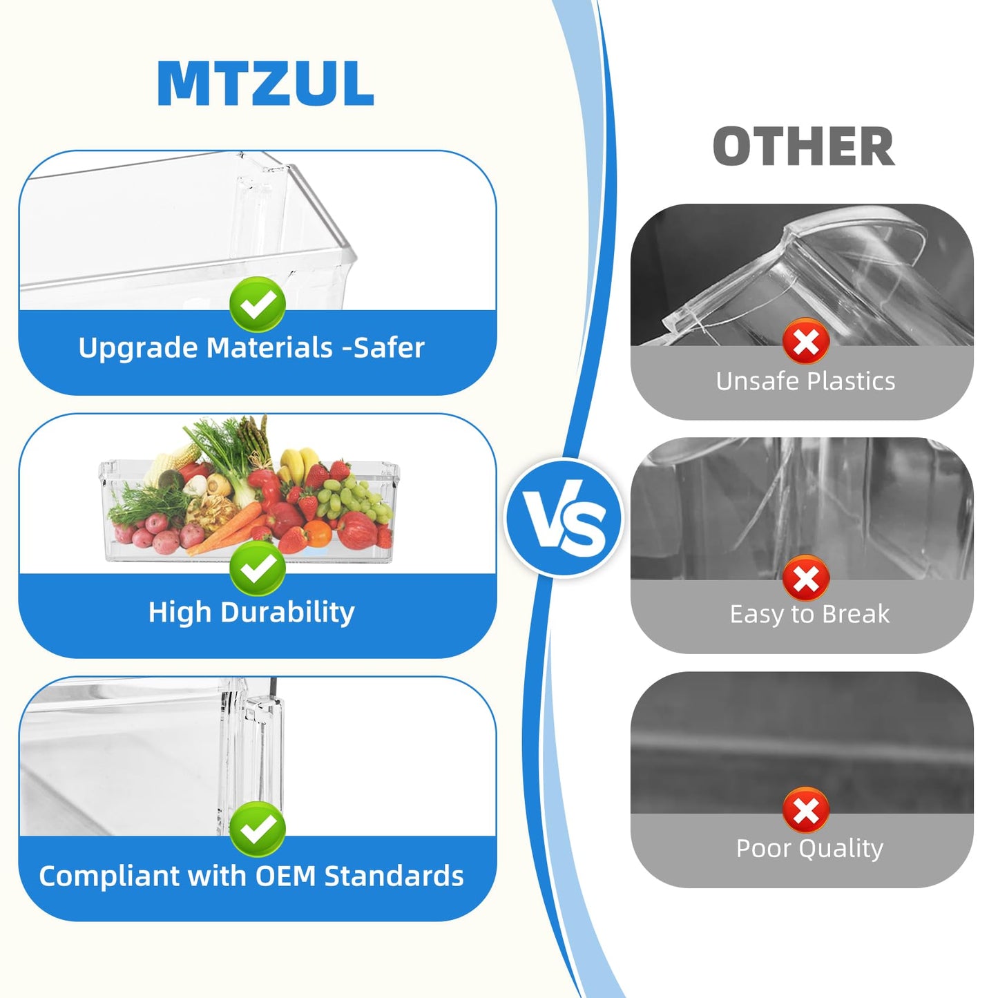 MAN63948401 Refrigerator Door Shelf Bin Compatible with Kenmore LG LFXS26973S LFXC22526D LMXS28626S LMXS28626D LFXC22526S Left Door Bin Basket Shelf Tray, MAN63948404 Fridge Bin Replaces MAN63948402