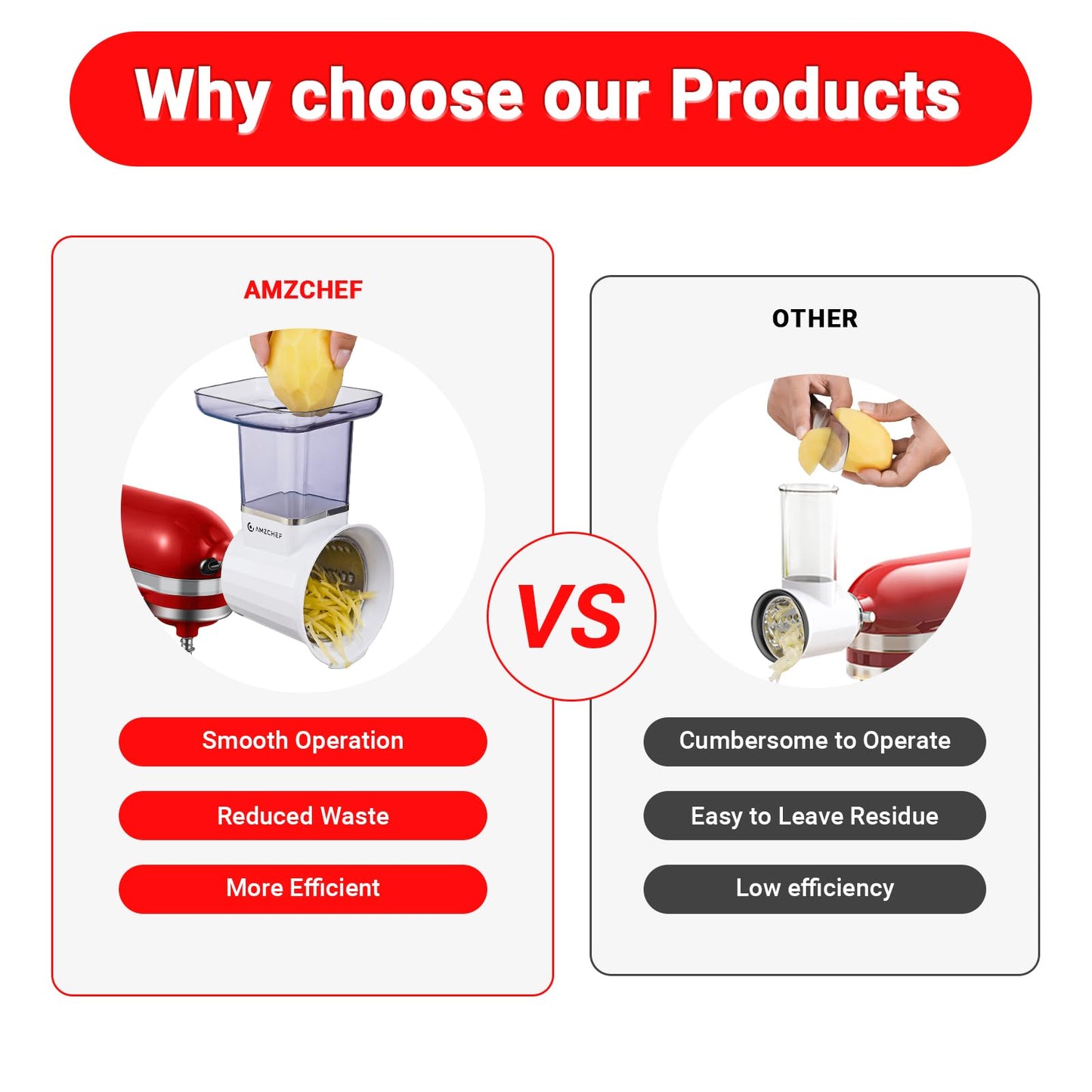 Slicer & Shredder Attachment for Kitchen Aid Stand Mixers, with 2.8IN Large Feed Chute, Oversized Cheese Grater Accessories with 4 Food Grade Blades, 304 Stainsless Steel, Dishwasher Safe