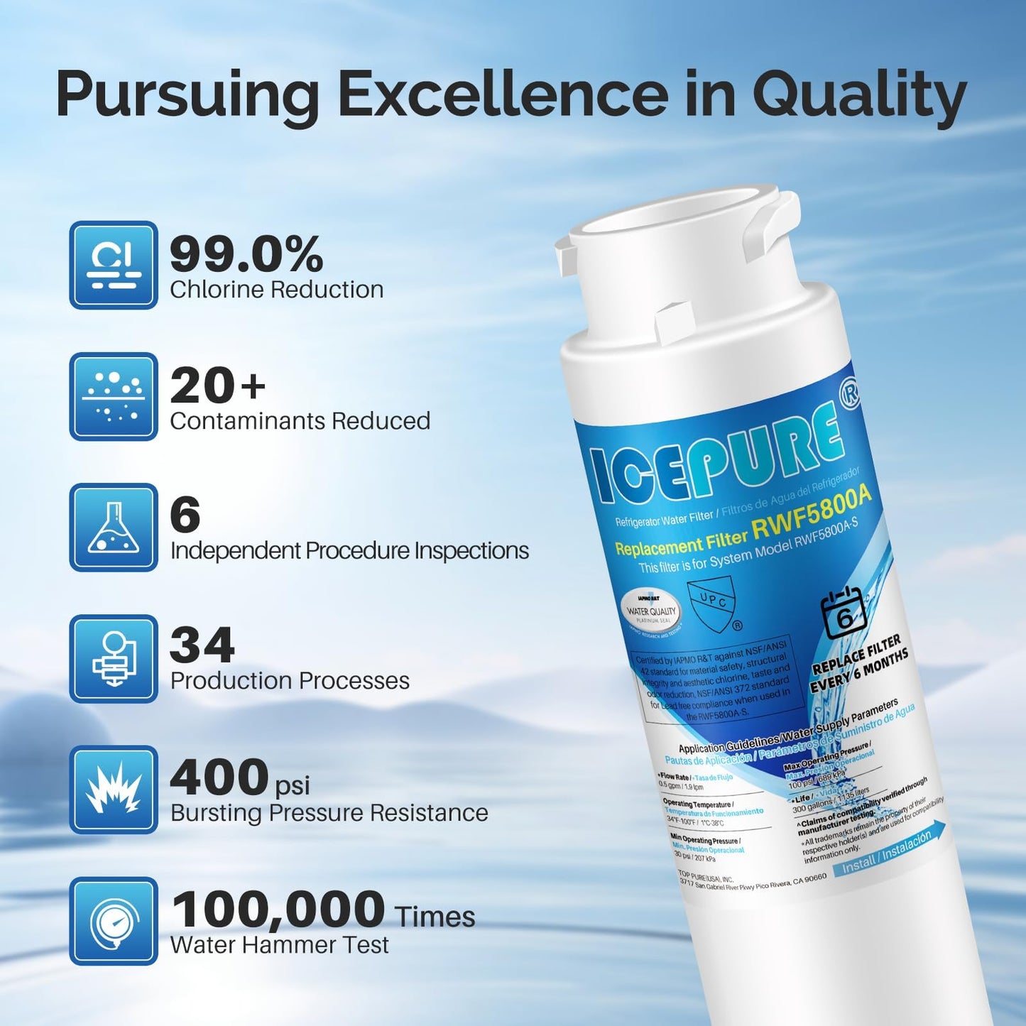 ICEPURE RWF5800A Refrigerator Water Filter and Air Filter Replacement for Frigidaire EPTWFU01, EWF02, Pure Source Ultra II, PureSource Ultra 2, SCWFTCTO, GP006 EPTWFUO1 MR022 JO22 BO022 TH-01, 3 Combo