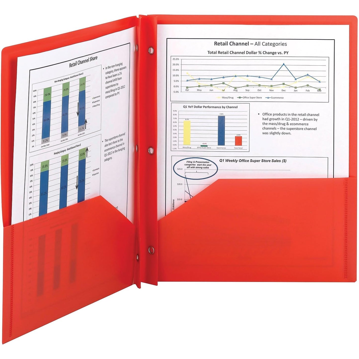 Smead Poly Two, Pocket Folder with Fasteners, 11"x 8 1/2", Pack of 25, Red (87727)