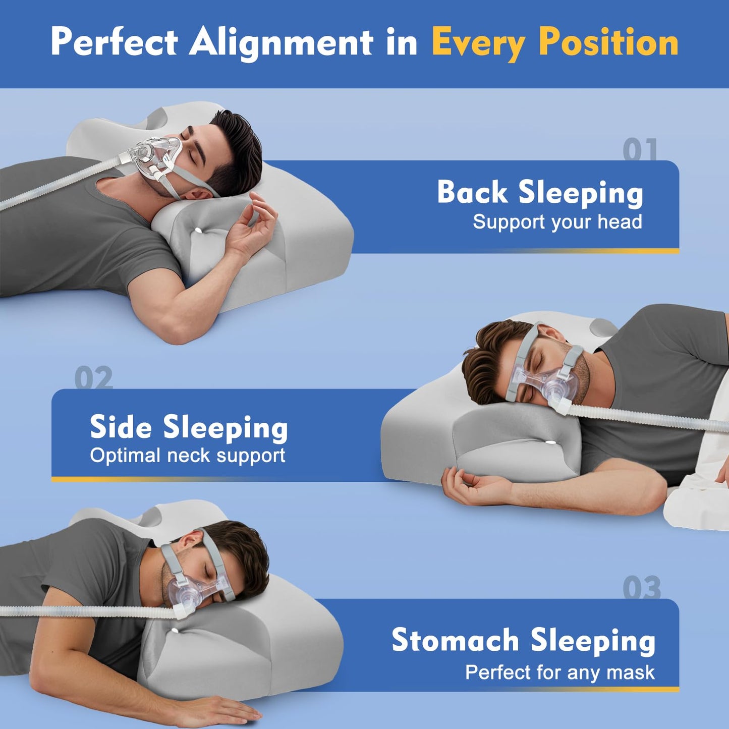 CPAP Cervical Pillow for Side Sleepers – Reduce Mask Air Leaks & Pressure, Ergonomic Neck Support for Pain Relief, Dual-Height Memory Foam Pillow with Cooling Cover for Side, Back & Stomach Sleepers