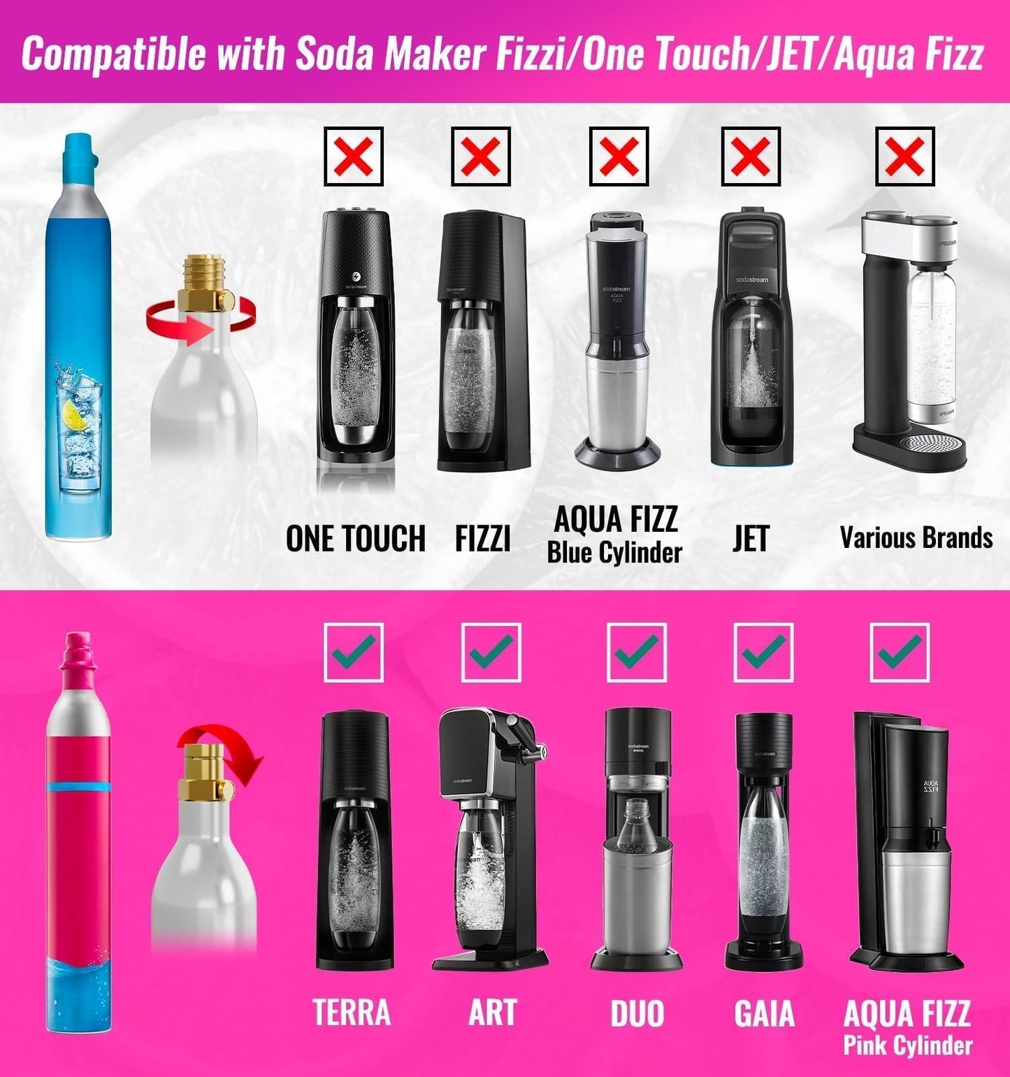 CALPOSE Soda Machine Co2 Adapter, Co2 Refill Quick Connect Adapter with CGA320 Connector, Soda Machine Connector with 60Inch High Pressure Hose Compatible for Terra, Duo, Art, Gaia, Soda Series