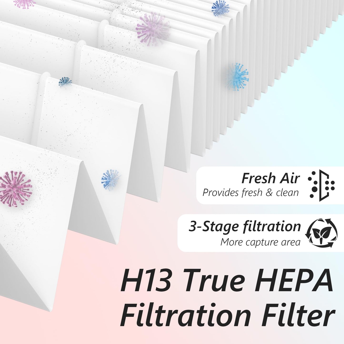 4 Packs APH3000 Replacement Filter Compatible with KNKA APH3000 Air Purifier for Home Large Room Bedroom Up to 1123 Ft² in 1 Hr, 2 in 1 Premium and Activated Carbon Filter