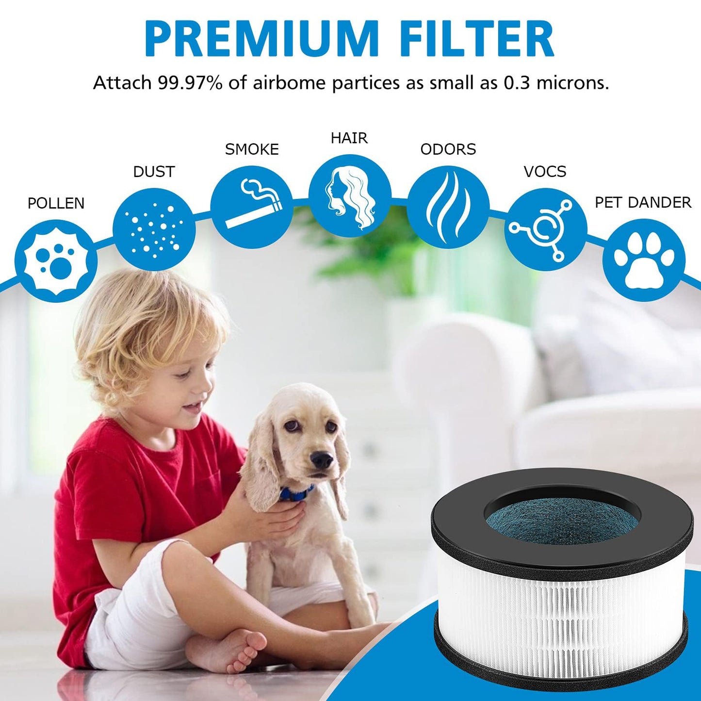 2 Pack AF-3222 HEPA Replacement Filter Compatible with Bulex AF-3222 Device, HEPA Filter and Activated Carbon Filter Set