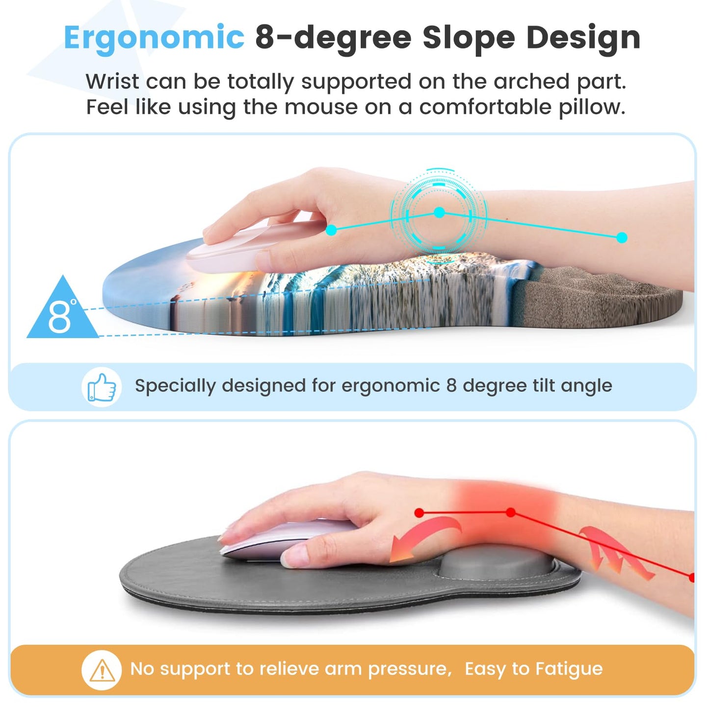 HAOCOO Ergonomic Mouse Pad with Wrist Rest and Keyboard Wrist Rest Pad, Wrist Rest for Computer Keyboard and Mouse Pad Cushion Set, Typing Mousepad with Wrist Support for Office Laptop, Beach