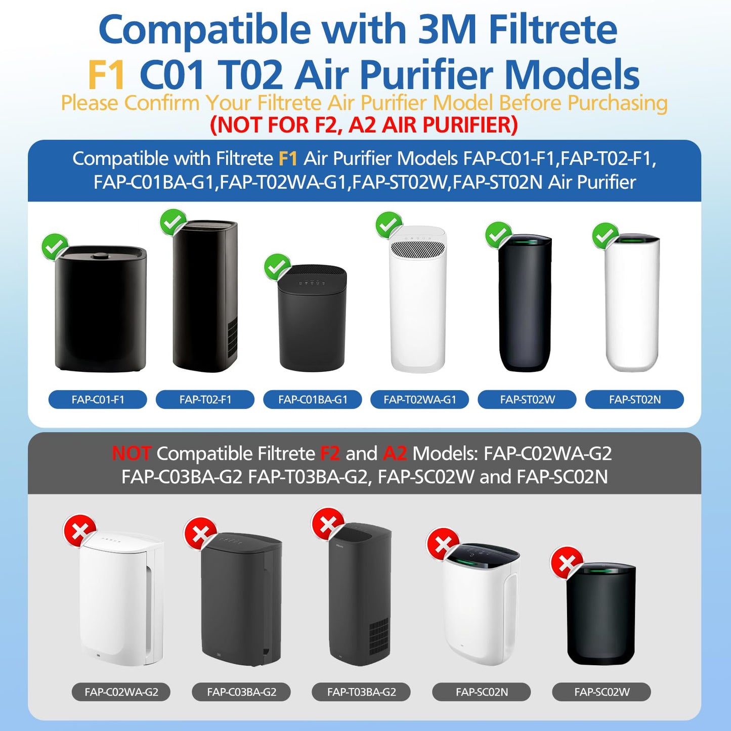 4 Pack F1 Replacement Filters, Compatible with 3M Filtrete Air Purifier Models FAP-C01-F1,FAP-T02-F1, FAP-C01BA-G1, FAP-T02WA-G1, FAP-ST02W and FAP-ST02N – NOT for F2 or A2 Models