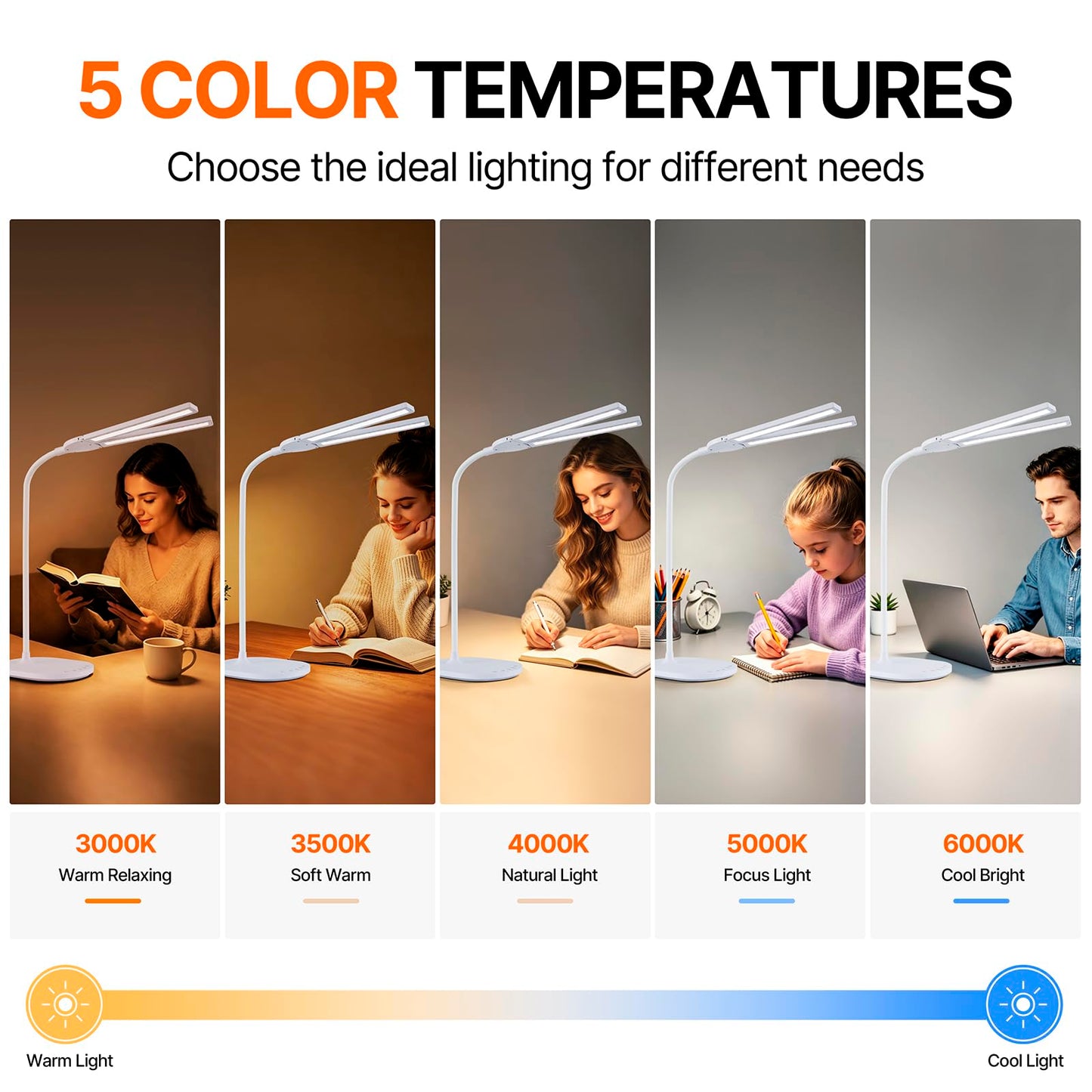 G Keni LED Desk Lamp with 180° Foldable Shade, 2400 Lux Bright Adjustable Desk Lamp, 360° Gooseneck, 5 Color Modes Stepless Dimming, Auto Off Timer, Modern Office Desk Lamp for Home Study Workbench