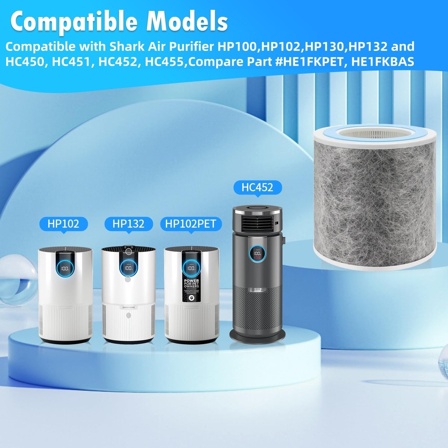 DerBlue 2pack HP100 HP102 HP152 Replacement Filter Compatible with Shark Air Purifier HP100,HP102,HP130,HP132 and HC450, HC451, HC452, HC455,Compare Part #HE1FKPET, HE1FKBAS Filter