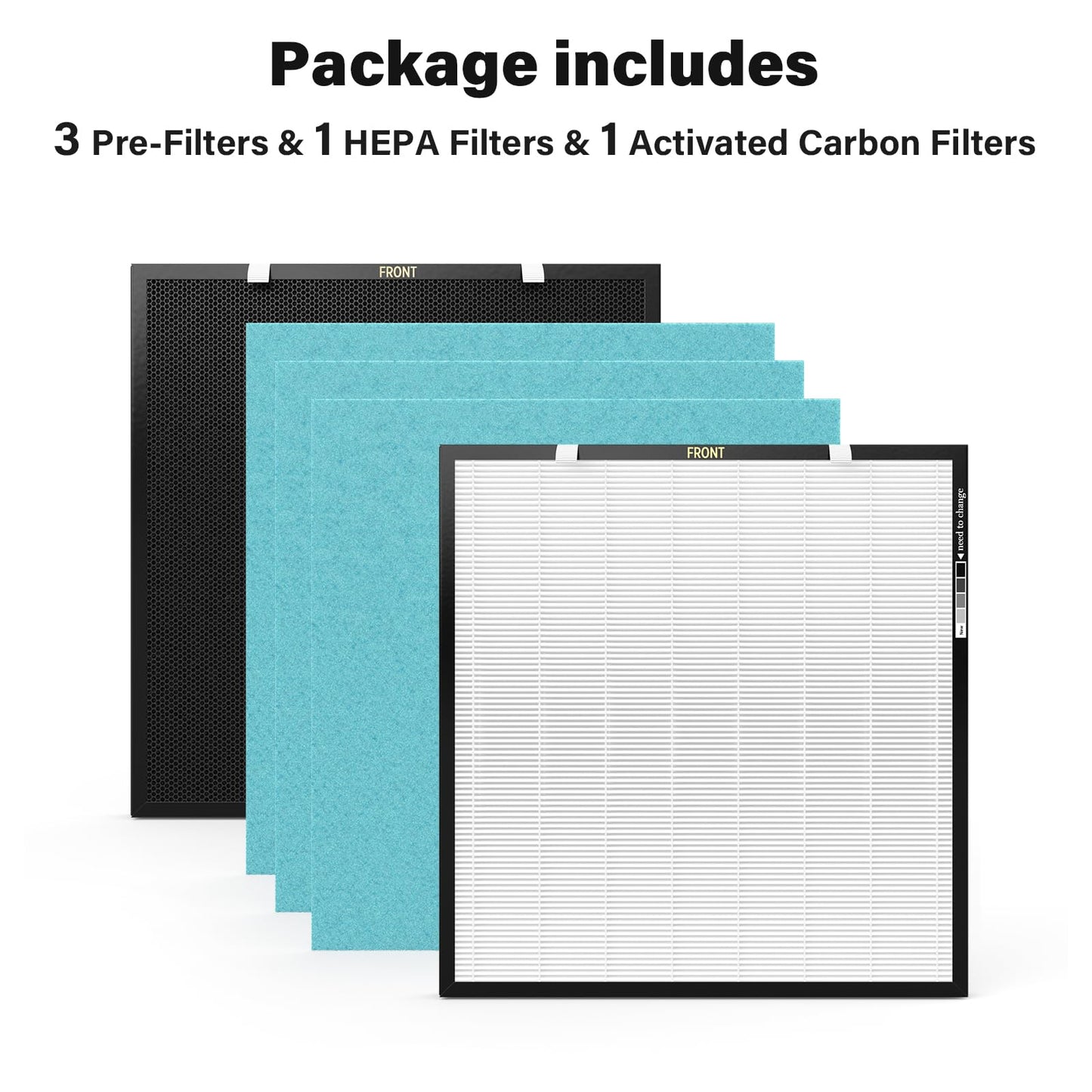 CFKREYA RFM80 Filter Replacement, Compatible with Max Air Purifier OVHM80, Replacement Part# RFM80, 3 Extra Pre-Filters + 1 Efficiency Filter + 1 Carbon Filter (1 Set)