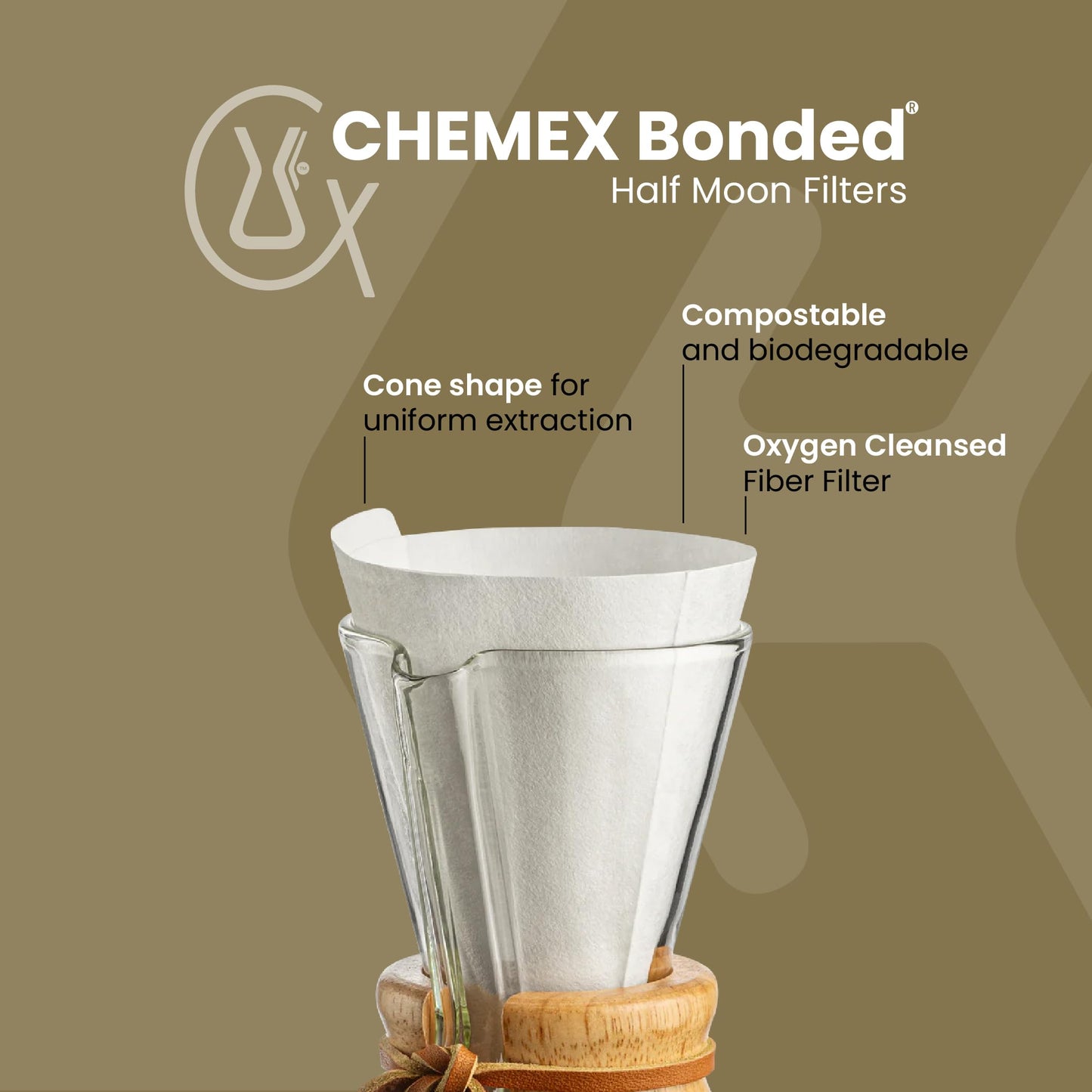 Chemex Bonded Filter - Half Moon - 100 ct - 2 Pack - Exclusive Packaging