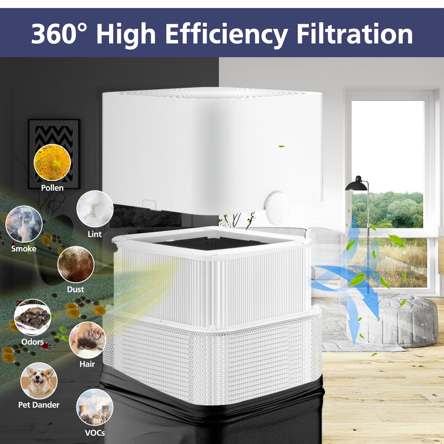 121 Replacement Filter Compatible with Blueair Blue Pure 121 Air Purifier, 2-in-1 HEPA Filters with Parti-cle and Activated Carbon Replacement Filter, 1 Pack